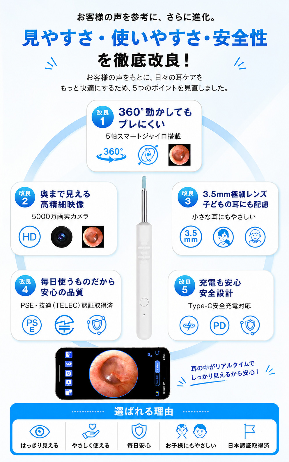  耳掃除耳かきイヤースコープ ライト耳かき ピンセット 光る 左右逆転機能 3.3mm極細レンズ
