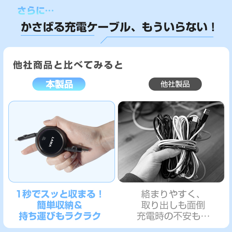  充電ケーブル タイプC 急速充電 1m タイプc to c 2026最新 巻き取り式 4in1 充電ケーブル iPhone充電 データ転送 