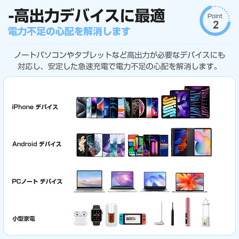  充電ケーブル タイプC 急速充電 1m タイプc to c 2026最新 巻き取り式 4in1 充電ケーブル iPhone充電 データ転送 