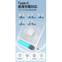 USB扇風機 卓上扇風機 手持ち 180度角度調整 ミニ扇風機 4WAY 超軽量 小型 静音