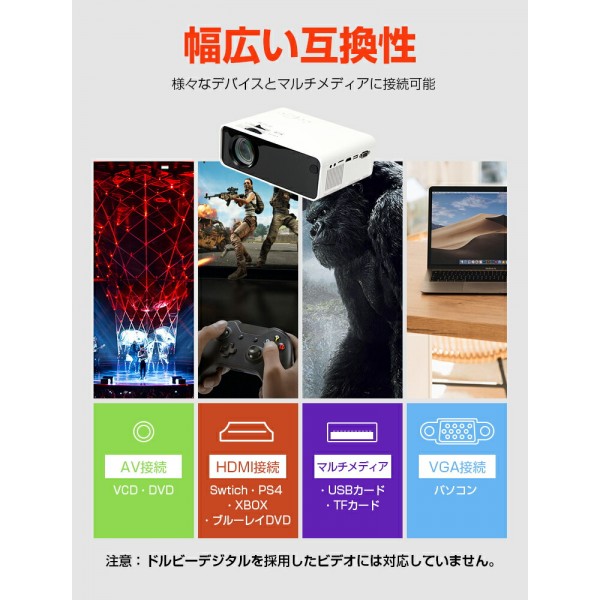 DBPOWER WiFi プロジェクター 8000lm リアル1920×1080P解像度 WiFi接続可 iOS Android両方対応 交 - 1