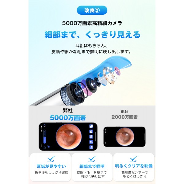 【2026年改良版★5000万画素★15点セット】耳かき カメラ 高画質 耳掃 除耳かき イヤースコープ ライト耳かき ピンセット