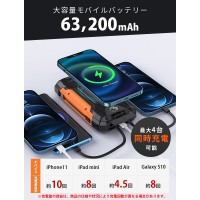 ソーラー モバイルバッテリー 大容量 63200mAh ワイヤレス充電対応 ソーラー充電器 防災 アウトドア