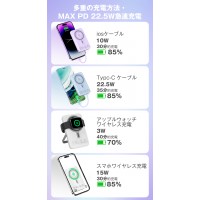 モバイルバッテリー ワイヤレス充電 20000mAh大容量 iPhone ケーブル内蔵・6台同時に充電