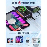 【防災グッズ】モバイルバッテリー ソーラー 手回し 大容量 40000mAh ワイヤレス充電 4枚ソーラーパネル チャージャー 災害用バッテリー