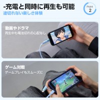【PD100W&Type-C/USB対応】充電ケーブル タイプC 急速充電 1m タイプc to c 2026最新 巻き取り式 4in1 充電ケーブル iPhone充電 データ転送 