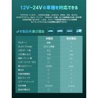オート電圧測定機能が搭載されるカーチャージャー（HC67C）　送料無料