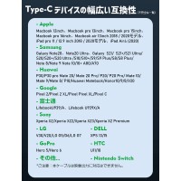 iPhone15 充電ケーブル Type C ケーブル：急速充電　送料無料