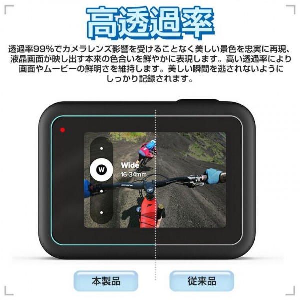 GoPro Hero9 Black/GoPro Hero8 専用保護フィルム：LED保護