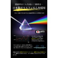 iPhone フィルム ガイド枠付き 貼りやすい ガラスフィルム 日本製硝子 iPhone17/16/15/14/13 シリーズ