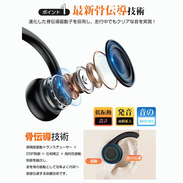 骨伝導イヤホンワイヤレスイヤホンBluetooth6.0 iPhone対応耳を塞がない耳掛け式