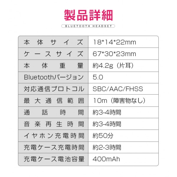 最新のBluetooth5.0を搭載し、接続後の安定性も抜群に良いワイヤレス