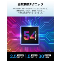 【PSE認証済】 MP3プレーヤー Bluetooth5.0 スピーカー内蔵 超軽量 1.8インチ大画面 HiFi音質 128GBまで拡張可能
