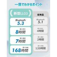 ワイヤレスイヤホン かわいい Bluetooth イヤホン Hi-Fi高音質  低遅延 iPhone/Android適用 イヤホン（LL03）