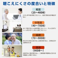 集音器 イヤホン ワイヤレス 高齢者 おすすめ USB充電式 母の日プレゼント