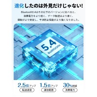 LivelyLife ワイヤレスイヤホン Bluetooth5.4 HiFi高音質 ENCノイズキャンセリング