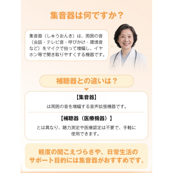 耳を塞がない イヤーカフ型集音器EN-A38｜軽量・安定装着・半開放式指向性音声・スポーツ＆通勤対応・長時間快適設計