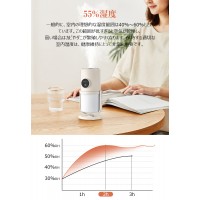 卓上加湿器 超音波式 おしゃれ 首振り 280ml大容量 車載用 寝室 家庭