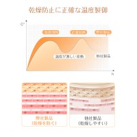 電気毛布 掛け敷き兼用 単人 省エネ 洗濯可能 防寒対策