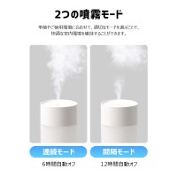 【ライト付き】卓上加湿器 超音波 小型 加湿器 超静音 400ml大容量 家庭 寝室