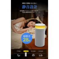 【2026年最新版・二重除菌】加湿器 卓上 オフィス 1.2L 加湿器 大容量 ダブル噴霧 加湿器 お手入れ簡単 