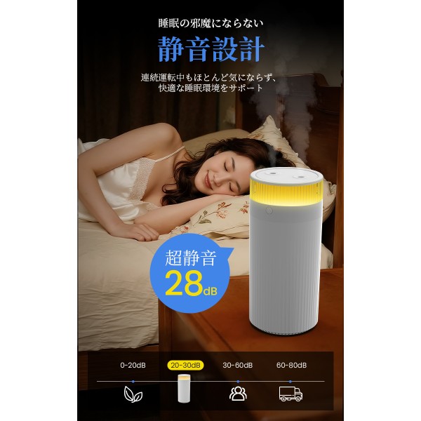【2026年最新版・二重除菌】加湿器 卓上 オフィス 1.2L 加湿器 大容量 ダブル噴霧 加湿器 お手入れ簡単 