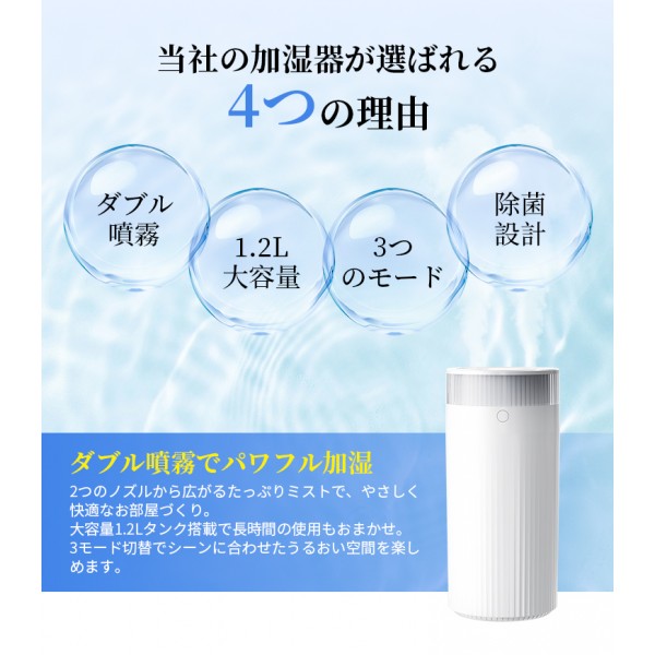 【2026年最新版・二重除菌】加湿器 卓上 オフィス 1.2L 加湿器 大容量 ダブル噴霧 加湿器 お手入れ簡単 