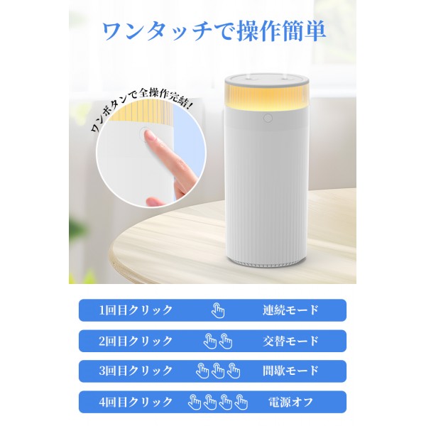 【2026年最新版・二重除菌】加湿器 卓上 オフィス 1.2L 加湿器 大容量 ダブル噴霧 加湿器 お手入れ簡単 