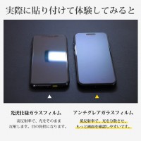 【2枚入り】 iPhone ガラスフィルム  アンチグレア 反射軽減 マット 指紋防止 サラサラ iPhone 16e