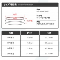 LivelyLife スマートリング 健康管理 睡眠管理 指輪 プレゼント GPS連携 SR01