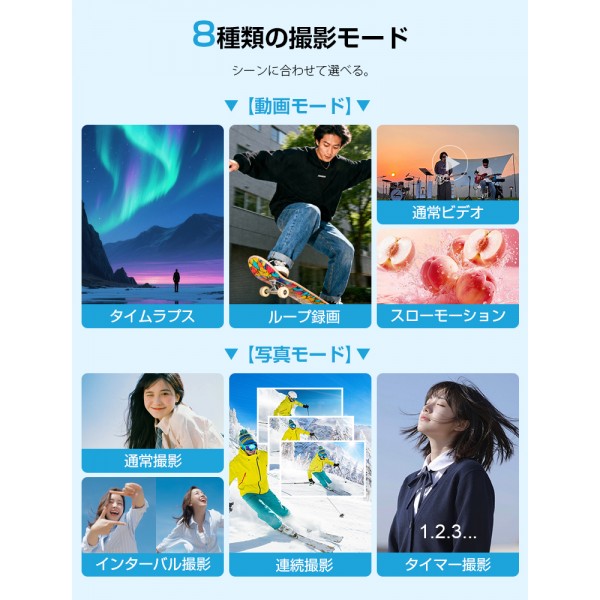 アクションカメラ vlogカメラ ポケットカメラ 旅行 カメラ 7500万画素 左右330°上下180° 4K録画