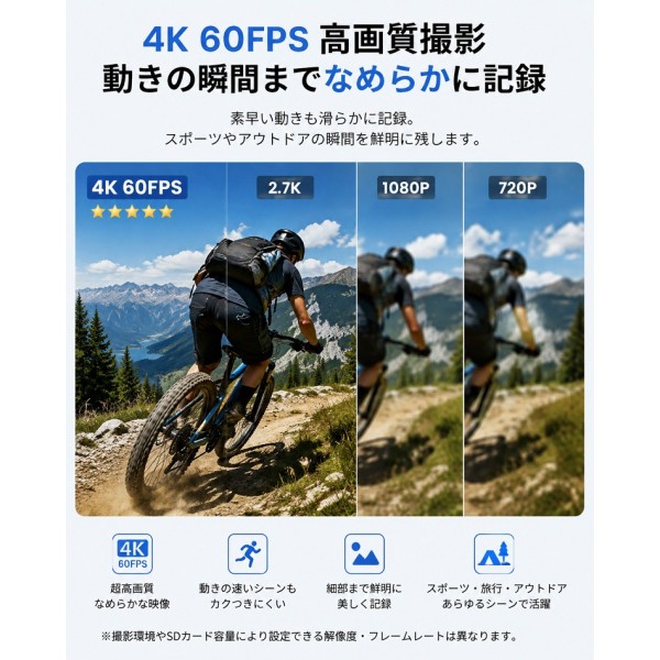 アクションカメラ ウェアラブルカメラ 4K 60fps 動画撮影 6軸 EIS手ブレ補正 Vlog 30M防水 水中撮影 130° 超広角レンズ 