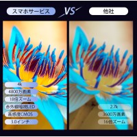 4K ビデオカメラ 4800万画素 18倍デジタルズーム 1080P録画 vlogカメラ 運動会 誕生日 卒業 クリスマスプレゼント