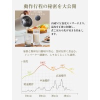 豆乳メーカー 全自動 豆乳機 650ml 豆乳マシーン お手入れ簡単 離乳食