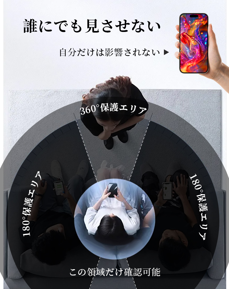 iPhone17 ガラスフィルム 覗き防止 iPhone16 フィルム iPhone16 ガラスフィルム 覗き防止 覗き見防止 ブルーライトカット
