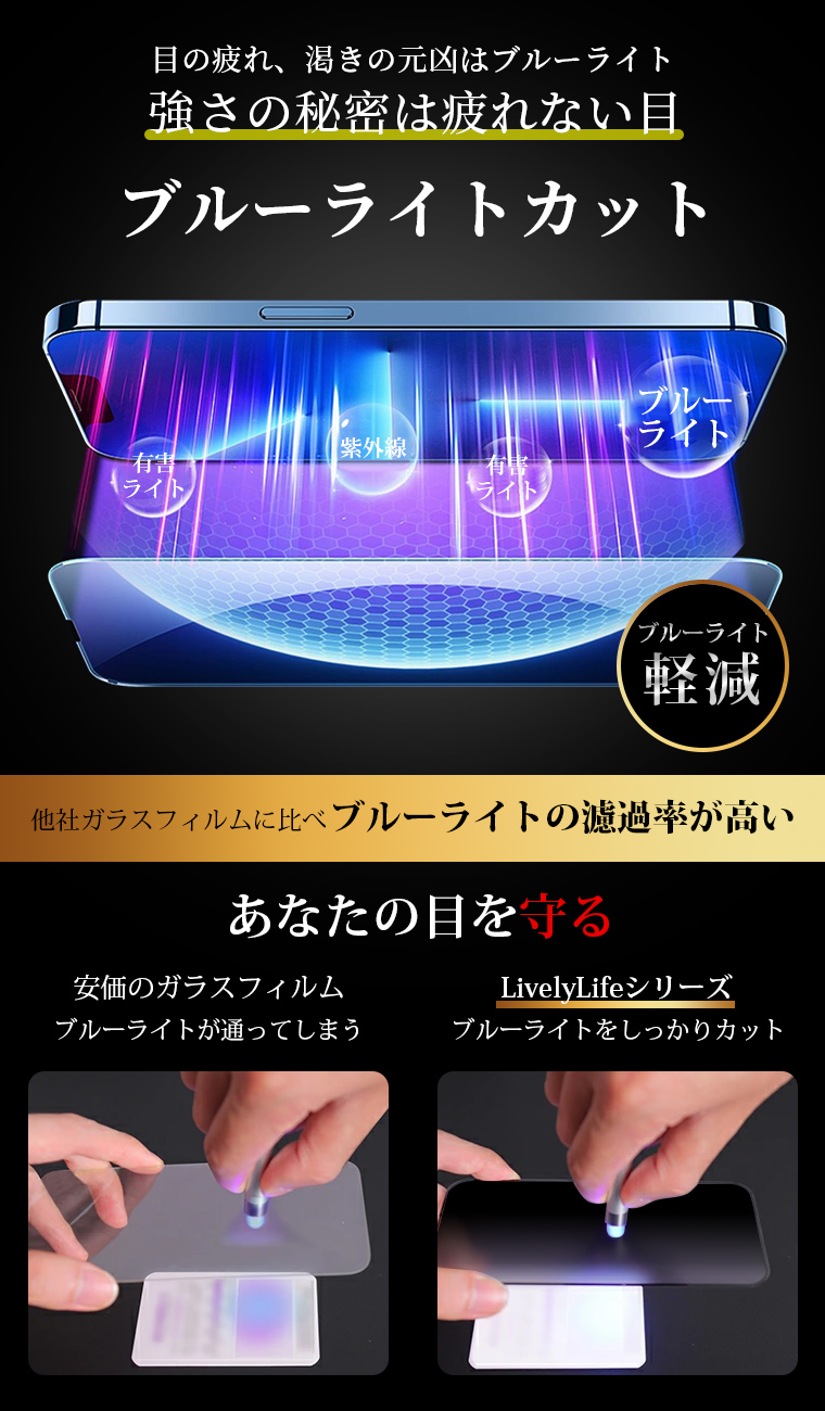 iPhone17 ガラスフィルム 覗き防止 iPhone16 フィルム iPhone16 ガラスフィルム 覗き防止 覗き見防止 ブルーライトカット