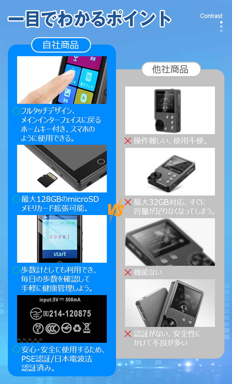 音楽プレーヤー超軽量2.4インチ大画面MP3プレーヤー