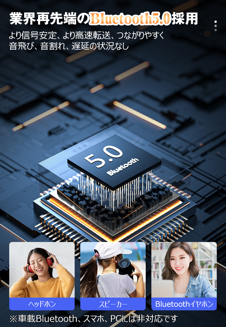 MP3プレーヤーBluetooth5.0スピーカー内蔵