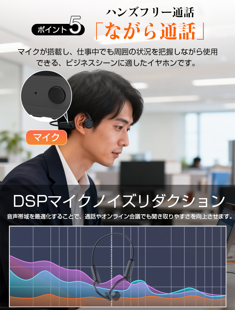  骨伝導イヤホンワイヤレスイヤホンBluetooth6.0 iPhone対応耳を塞がない耳掛け式低遅延ブルート