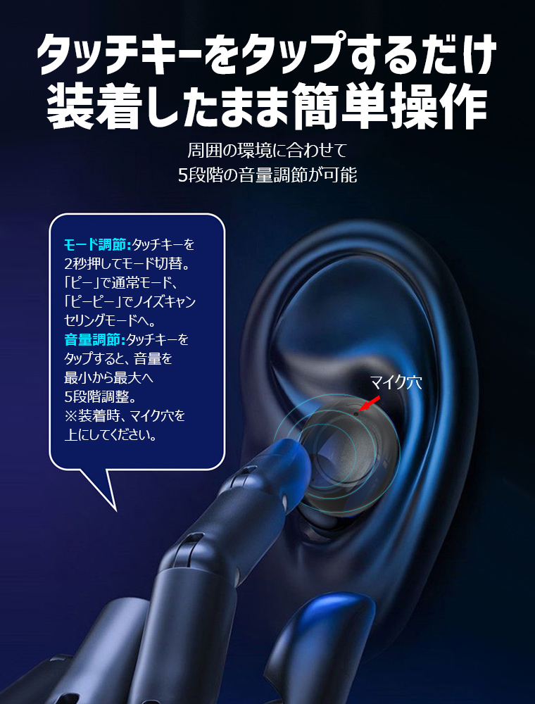 【送料無料】ワイヤレスイヤホン型USB充電式集音器