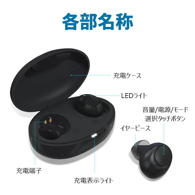 【送料無料】ワイヤレスイヤホン型USB充電式集音器