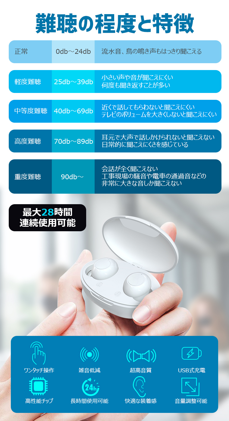 【送料無料】ワイヤレスイヤホン型USB充電式集音器
