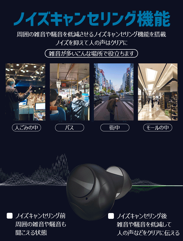 【送料無料】ワイヤレスイヤホン型USB充電式集音器