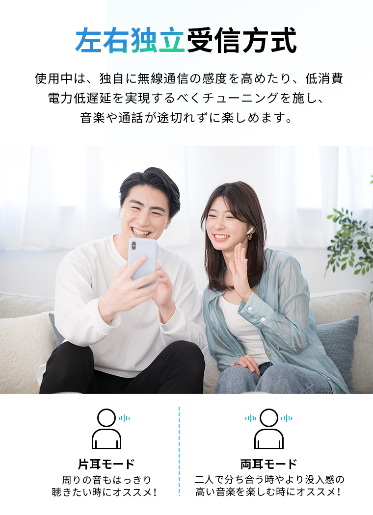 LivelyLife ワイヤレスイヤホン Bluetooth5.4 イヤホン ワイヤレス HiFi高音質 ブルートゥース カナル型 ENCノイズキャンセリング 自動ペア