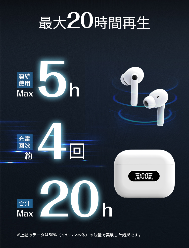 LivelyLife ワイヤレスイヤホン Bluetooth5.4 イヤホン ワイヤレス HiFi高音質 ブルートゥース カナル型 ENCノイズキャンセリング 自動ペア