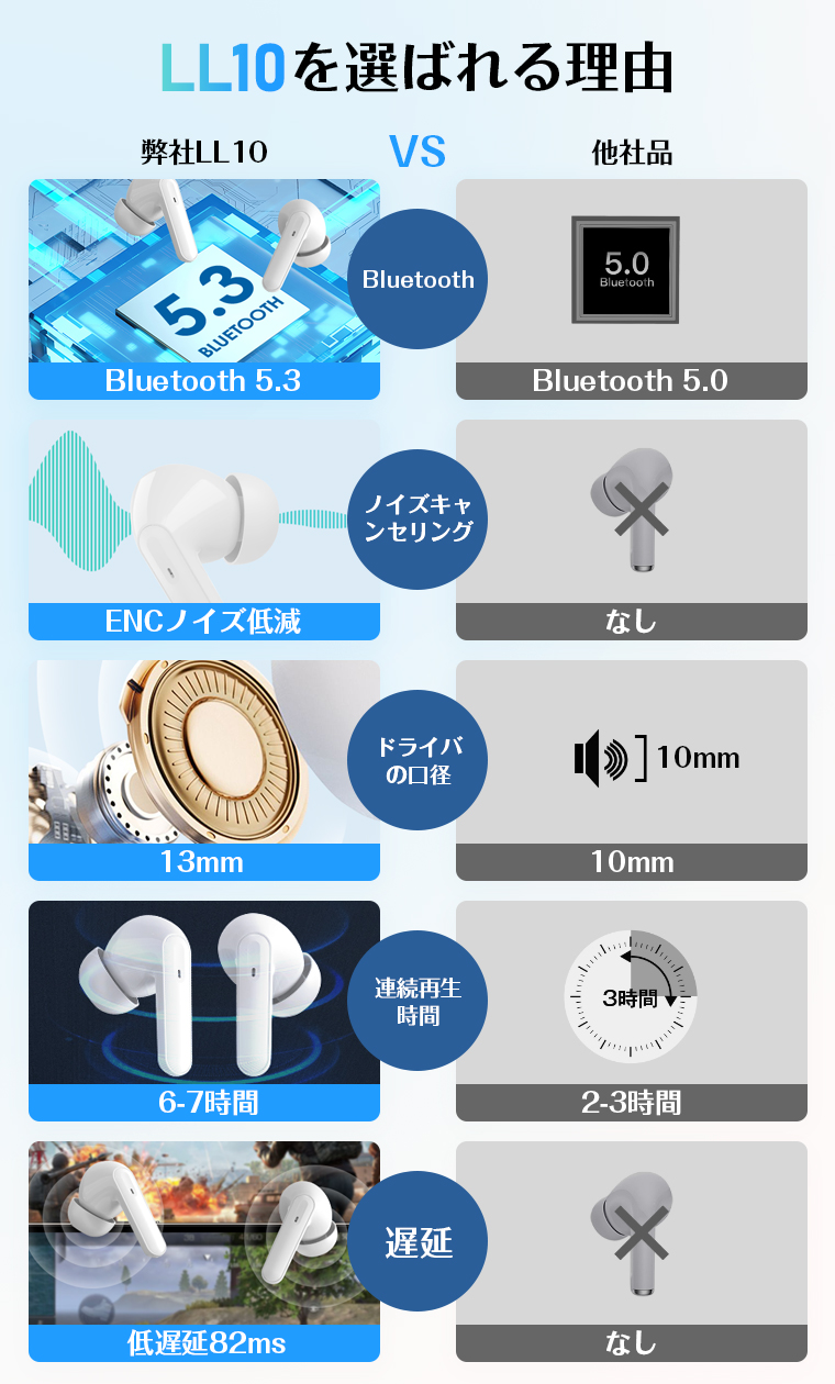 ワイヤレスイヤホン