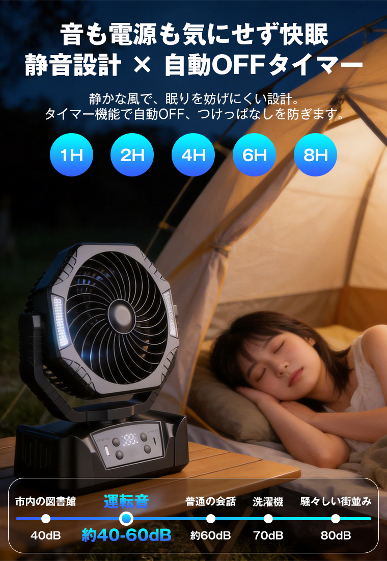 20000mAh大容量 充電式 扇風機卓上吊り下げサーキュレータコードレス充電式ト