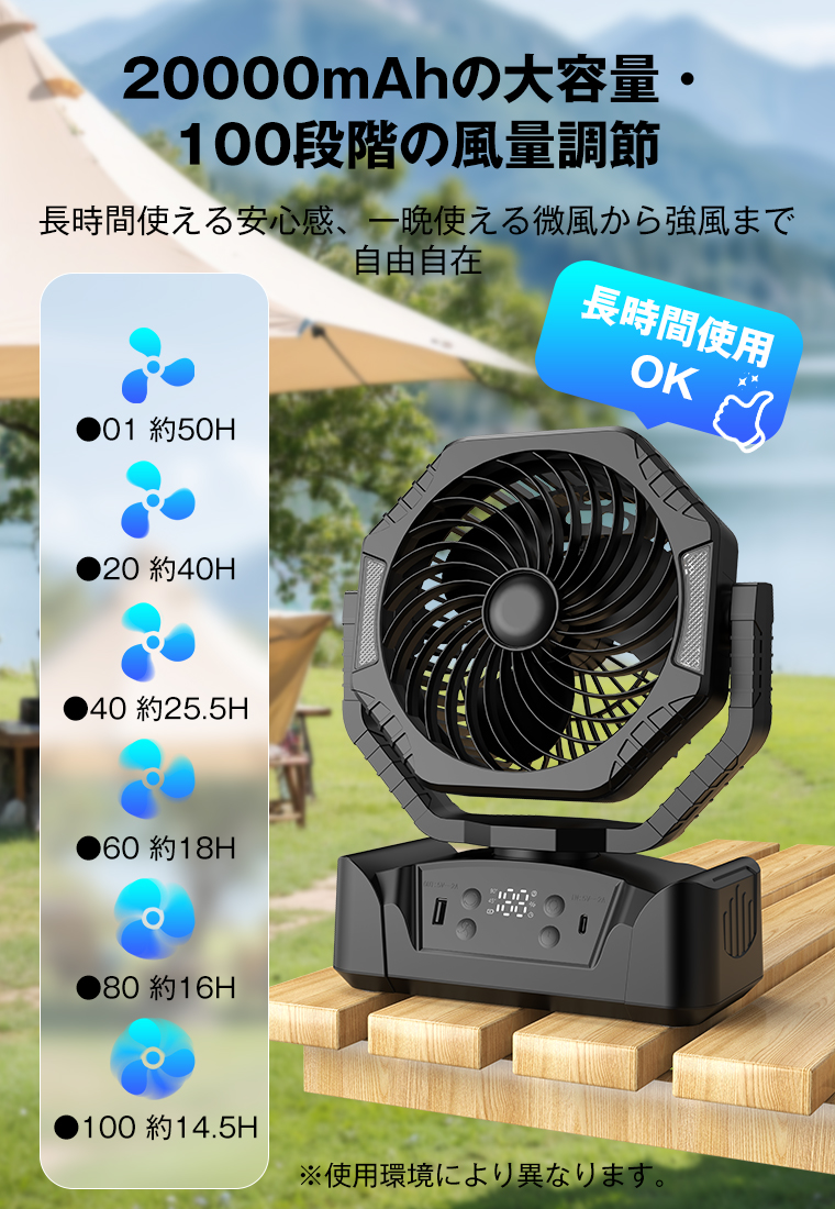 20000mAh大容量 充電式 扇風機卓上吊り下げサーキュレータコードレス充電式ト