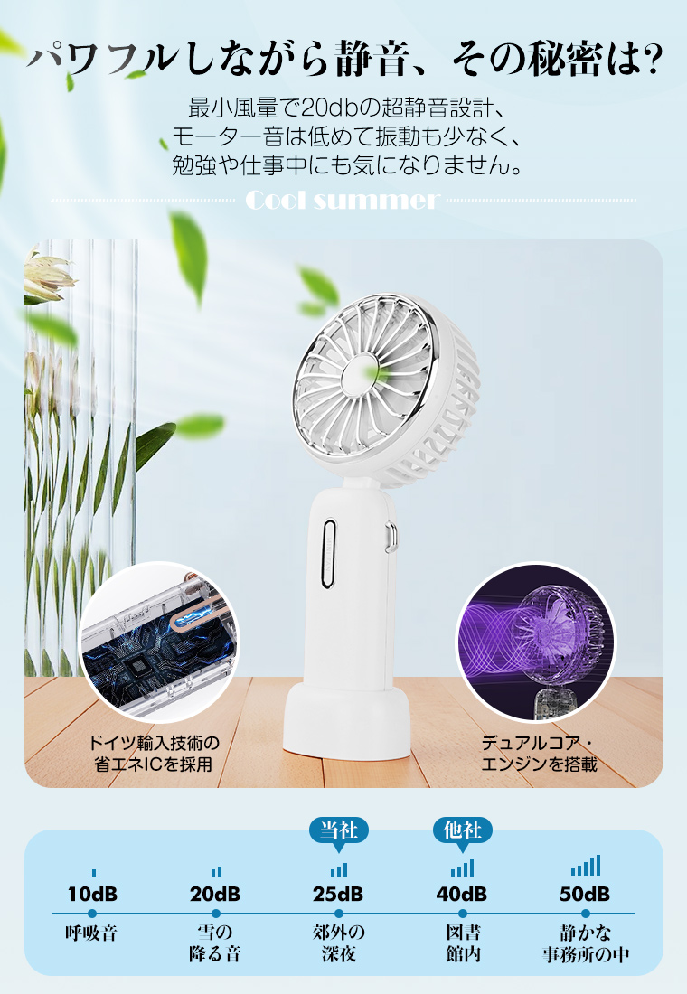 卓上扇風機USB省エネ低騒音3段階調節可能