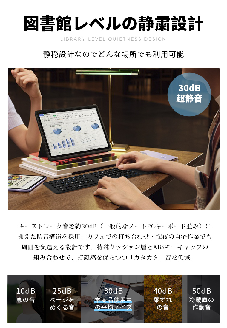 LivelyLife キーボード 折り畳み式 ワイヤレス キーボード Bluetooth キーボード iPad キーボード 第10世代 第11世代 A16 マルチペアリング タブレット